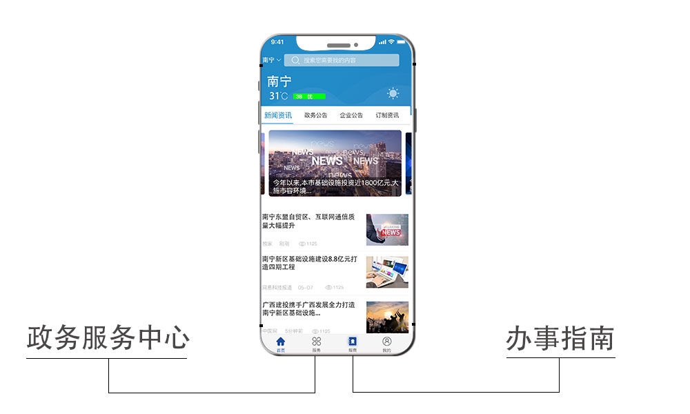智慧政務(wù)app開發(fā) 智慧政務(wù)app