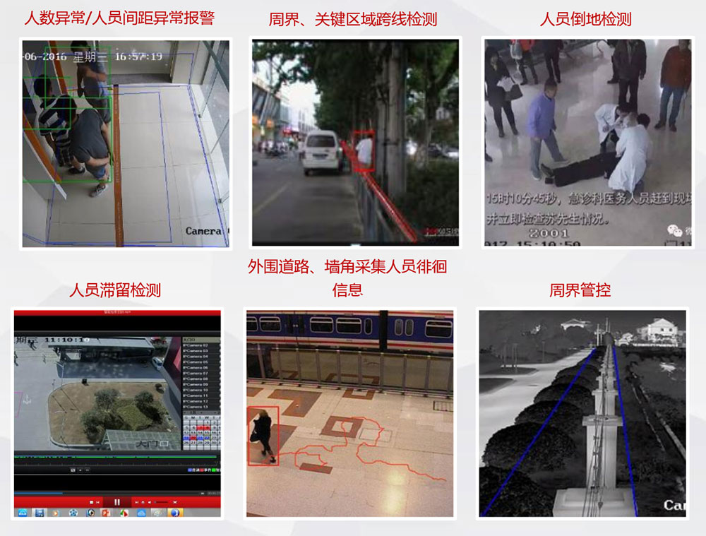 智能人物行為分析 智慧安防系統(tǒng)智能人物行為分析